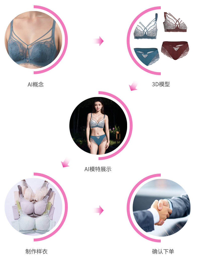 左侧示例图片 - 山川风景