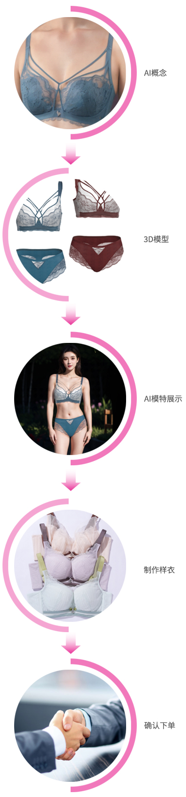 左侧示例图片 - 山川风景